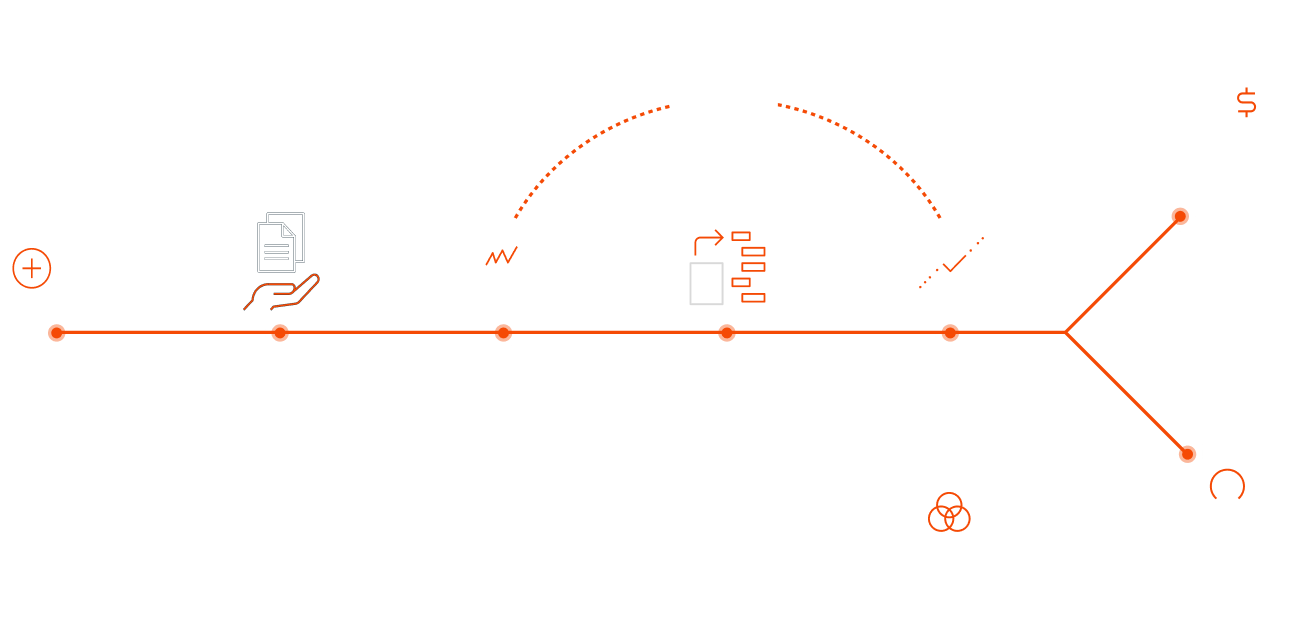 document-automation